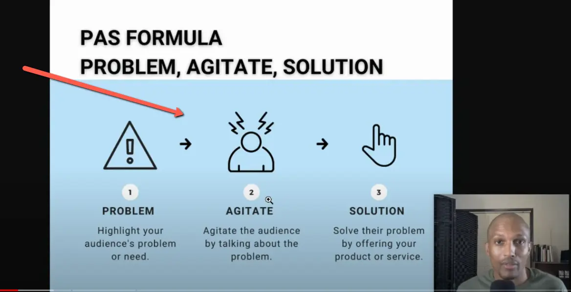 Copywriting Tutorial: Problem, Agitate, and Solve - The "P.A.S." Formula Explained & How to Use It