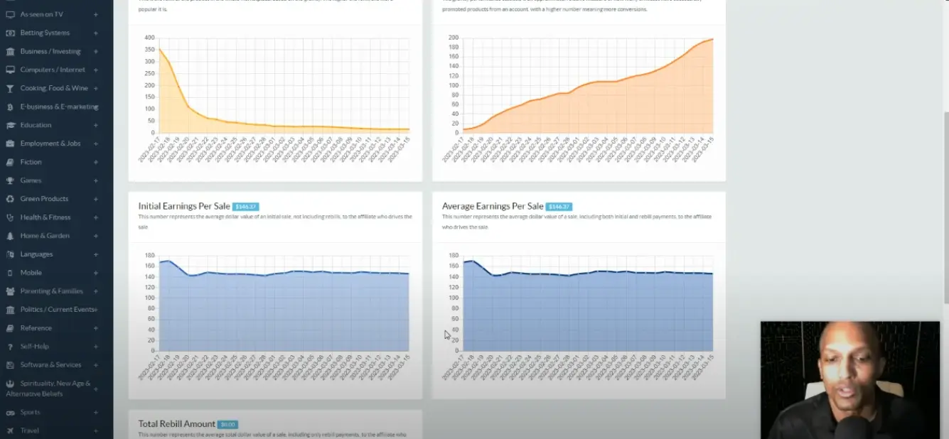 Calculating Your Earnings Per Click (EPC): The Most Important Metric in Online Marketing