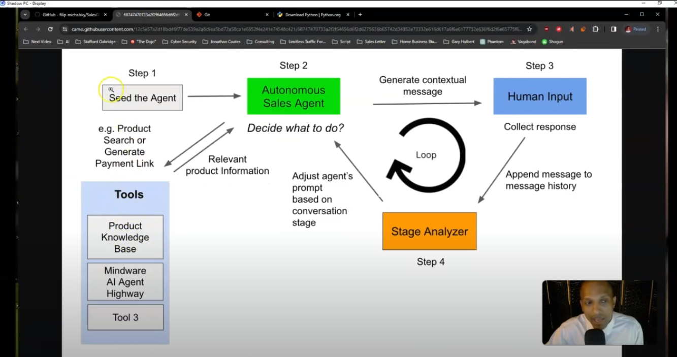 How to Create an AI Call Center w/ SalesGPT & a Rebuttal Book of Scripts: Installation & CrashCourse