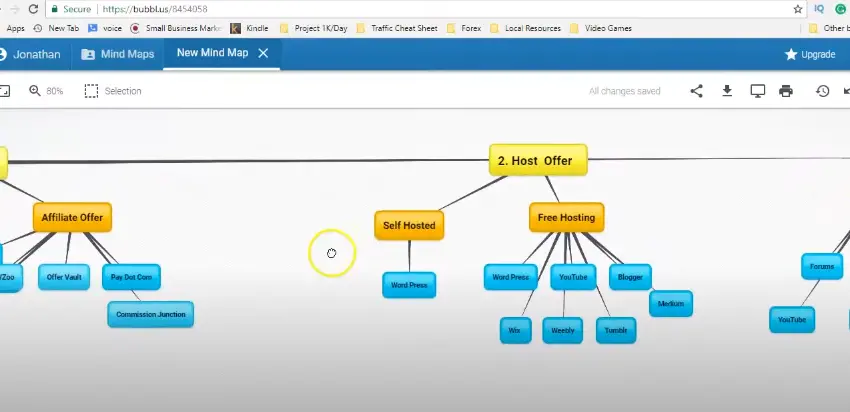 An Intro to Affiliate Marketing: How to Make Money Even if You're a Beginner (3 Step Blueprint)